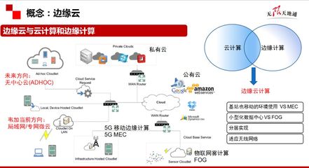 聚焦產業升級，韋加智能亮相中國(鄭州)2019華為軟件與人工智能產業峰會